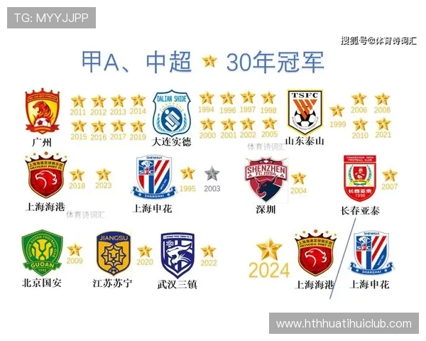 上海申花队今年肯定无缘中超冠军,但上海海港队更惨_2